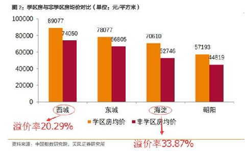 为什么不愿生二胎 ? 算完账哭了 - ylxtjjldj 的博客 为什么不愿生二胎 ? 算完账哭了 - ylxtjjldj 的博客