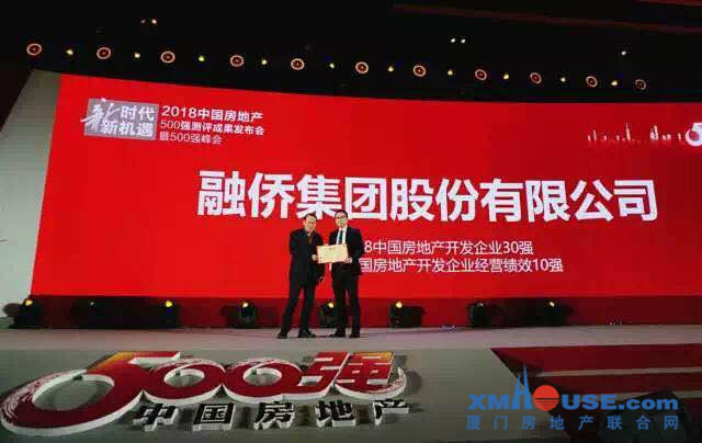 融侨集团荣膺2018中国房企28强，全国经营绩效第2位