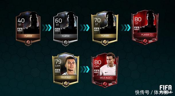 FIFA足球世界我想组建一支红衣军,铲平世界杯