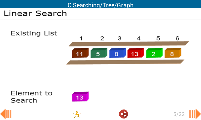 C Searching/Tree/Graph截图2