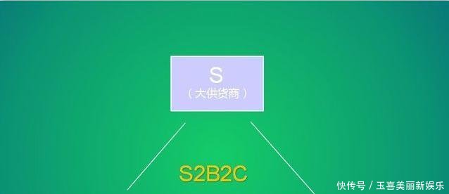 电商法强势来袭, 微商代购们怎么办