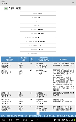 赢马心得截图6