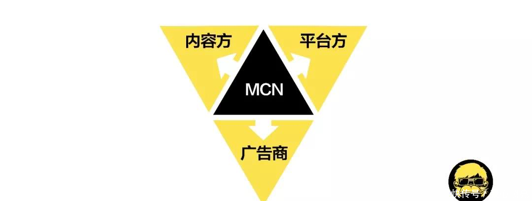 广告公司越来越不赚钱,谁切走了他的蛋糕