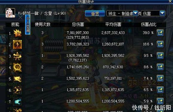 DNF幻神的力量 万世三件套男气功三保卢克