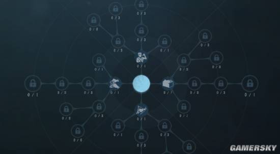 第五人格求生者天赋加点攻略 求生者人格搭配