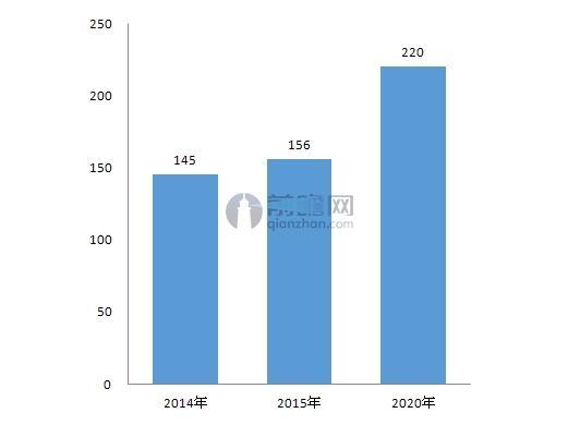收入证明_包裹收入