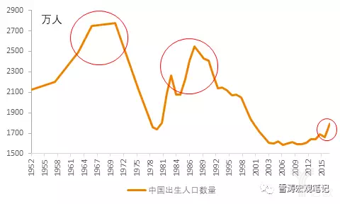 中国已过\＂雷曼时刻\＂，资本市场的下一步不会平淡