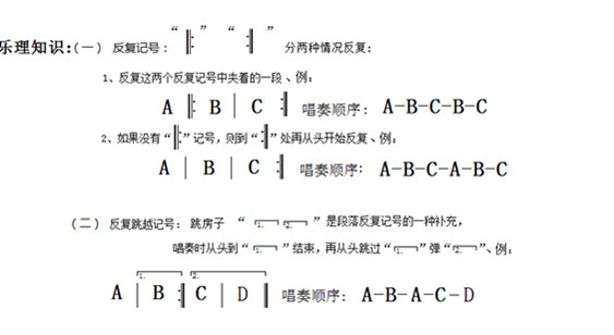 音乐简谱反复记号 - 365问答