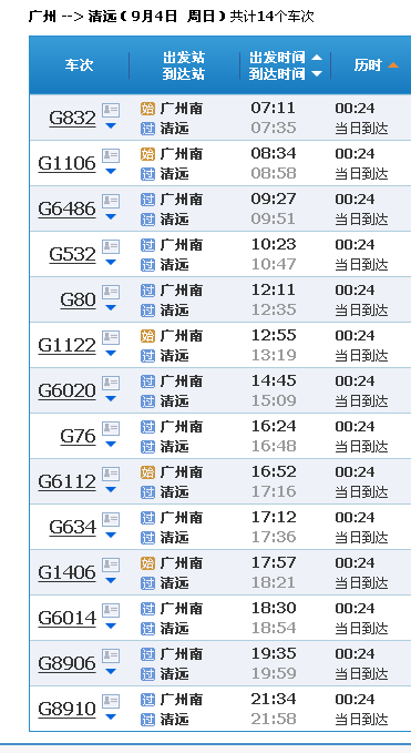 从揭阳坐火车到清远用转站吗