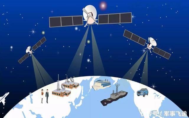 中国北斗卫星导航系统为何令美国恨之入骨?