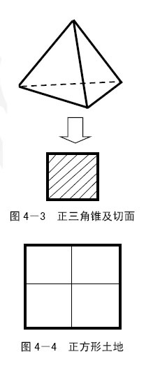 直觉思维