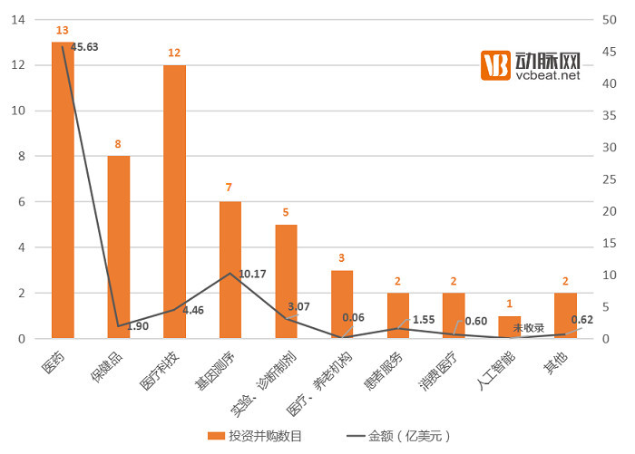 海外投资中国总额 t016d9363a015aa33be.jpg?size=700x501