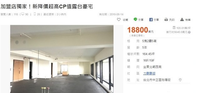 林志玲低价出售豪宅，套现近3000万元，网友直呼：这是缺钱吗？