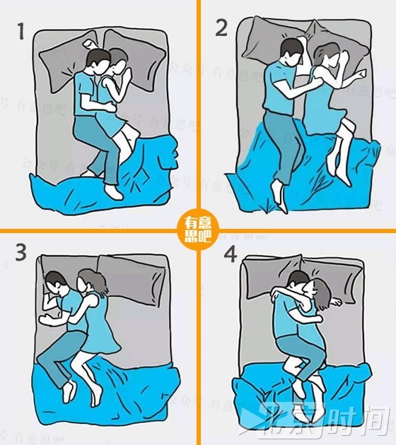 夫妻间的常见睡姿 第八种睡姿的夫妻最幸福