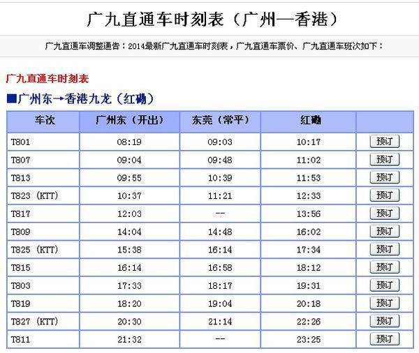 从广州火车东站到香港红磡最早能提前多少天买
