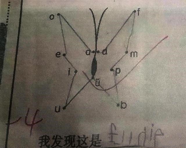 小学生老师答题,网友实在笑出腹肌,小学:差点趣味惠阳区维新图片