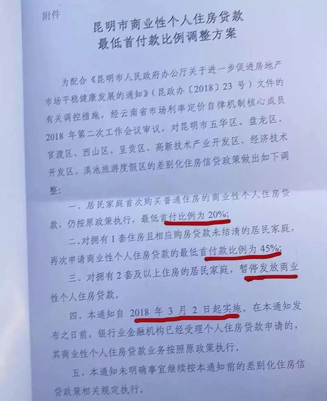 3·1昆明楼市调控最全解读:宽进严出，遏制炒房