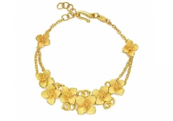 服装门店销售话术:如果顾客问完价嫌贵的,你就