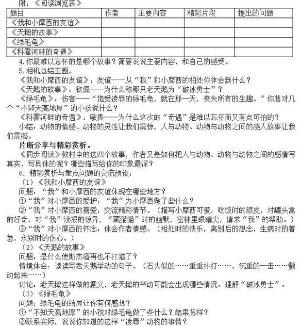 语文六年级上册第七单元你与动物的提纲怎么写