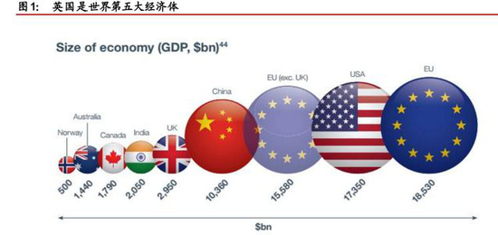 "英国脱欧"到底是谁的胜利?