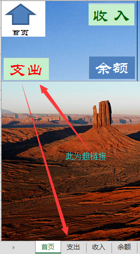 电线电缆厂怎样做库存表,(比如:每天出多少货,