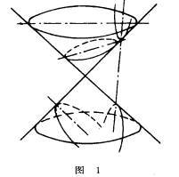 圆锥曲线