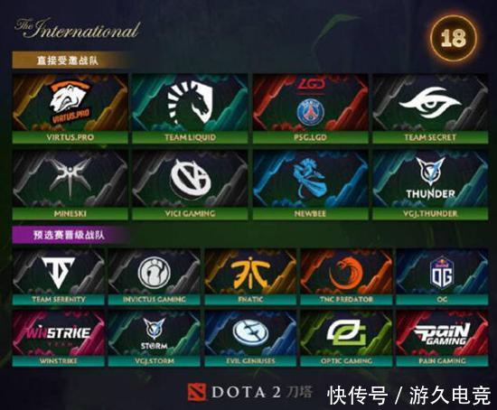 TI8观赛攻略:和职业选手解说一起看比赛！