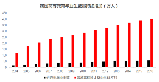 中信证券商景超:巴菲特投资可口可乐 我投资中国