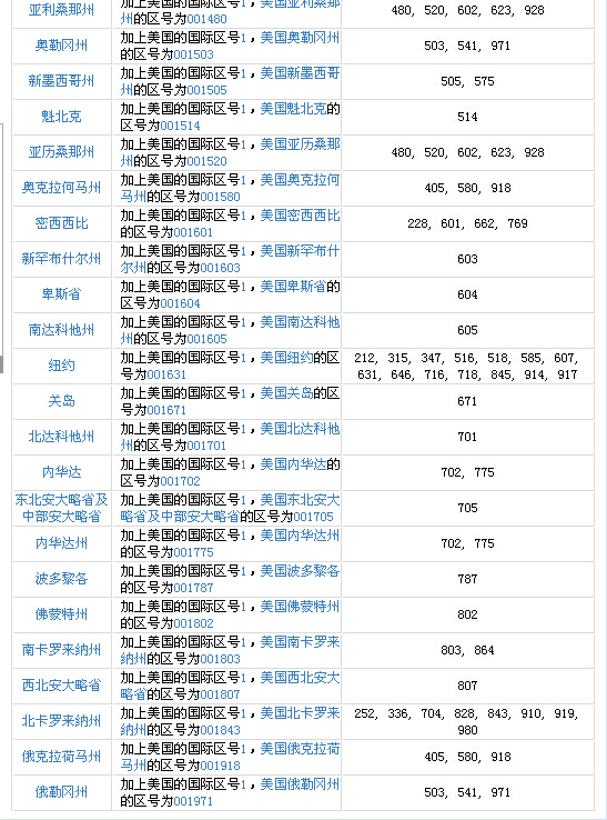 在中国怎么打电话去美国的座机,号码前要拨什