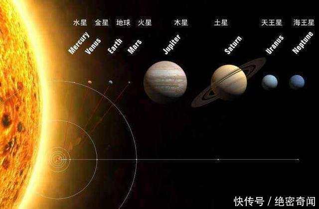 宇宙到底是什么? 让计算结果告诉你