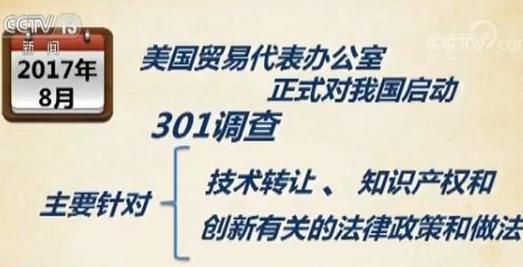 美国召开听证会 500亿涉华关税清单引发争议