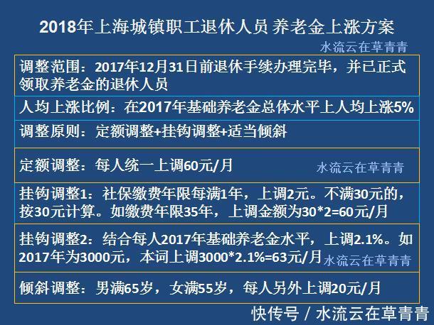 天津人口2018_北京常住人口2018 2018年末北京常住人口数据统计 30万外来人口逃离