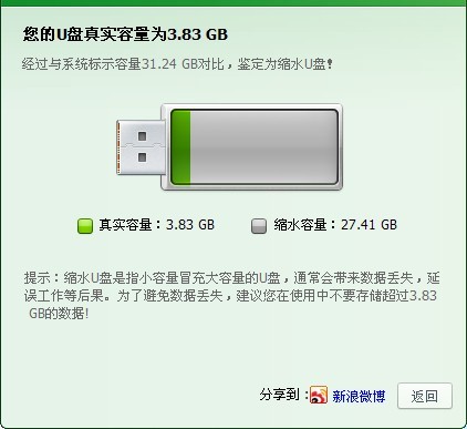 u盘 无法复制 访问被拒绝_u盘拒绝允许您访问该文件夹_360u盘恢复拒绝访问