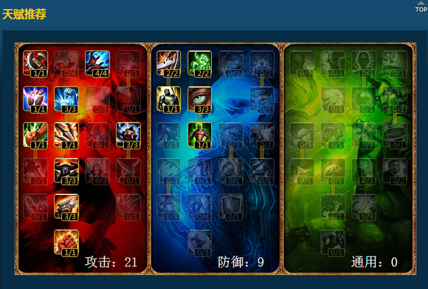 求英雄联盟猴子加点、符文、出装 最好有图定