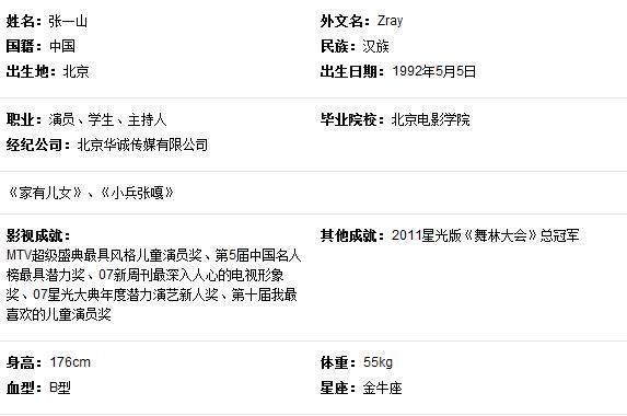  张一山个人资料  拍看网