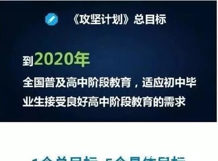 2020年民办高中,取消中考?高中怒斥:寒门怕长青家长普及图片
