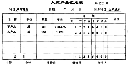 会计需要按每张出入库单做凭证吗?_360问答