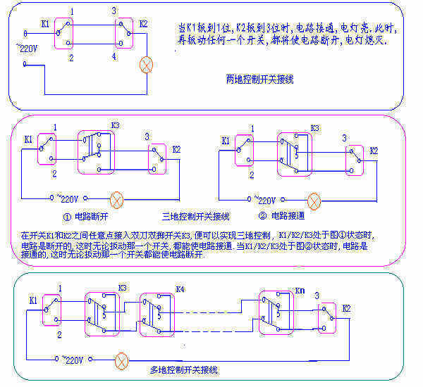 三联单控开关怎么接线