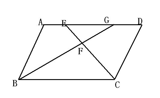 已知平行四边形abcd中角b的平分线ce交边ad于
