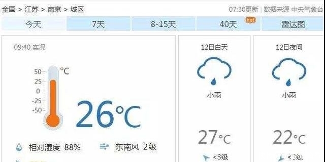 “四大火炉”入伏失败!当地网友:欢迎来避暑 mg电子游艺