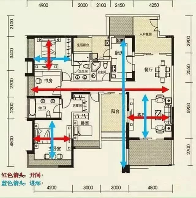 遇到这样的户型一定要抢!能省一半钱!-第4张图片 遇到这样的户型一定要抢!能省一半钱!-第4张图片