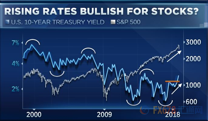道指盘中一度跳水逾500点,亚太股市唯A股一枝独秀