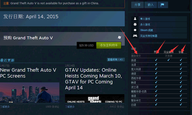 我在steam看的gta5显示的是不支持简体中文 我想问的是,我如果现在买