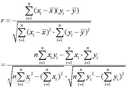 相关系数计算公式相关系数(r)的定义如右图所示,取值范围为-1,1,r&