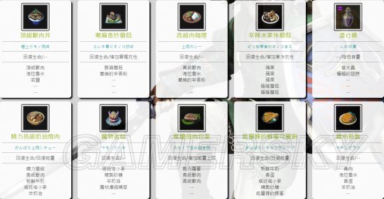 《塞尔达传说荒野之息》中文食谱快速查找工具