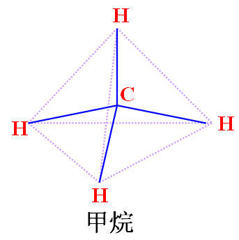 甲烷_360百科