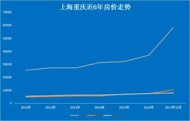 你所期待或关心的房产税正式列入议事日程了