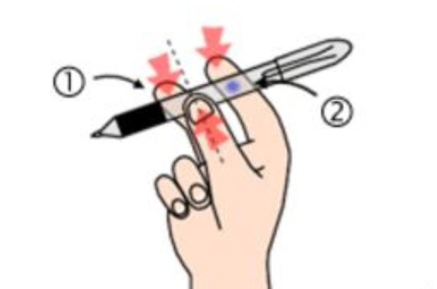 怎么转笔?新手转笔必学六个招式