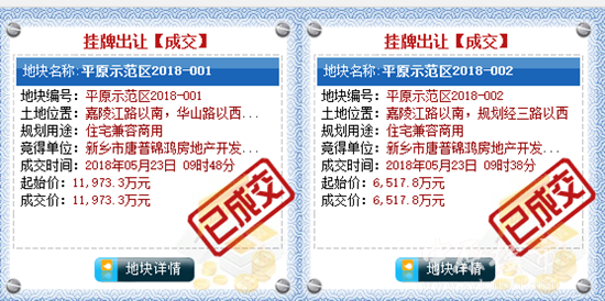 蓝光平原新区再添新丁 86亩新地块收入囊中