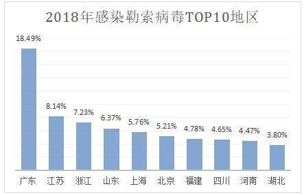 人口密集图_图:巴黎大区密集人口分布图-大都市区发展战略规划 来自法国巴黎(2)